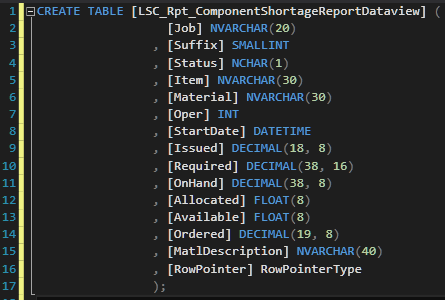 2017-08-04 12_30_06-SQL Prompt - Insert results.sql _ - Microsoft Visual Studio