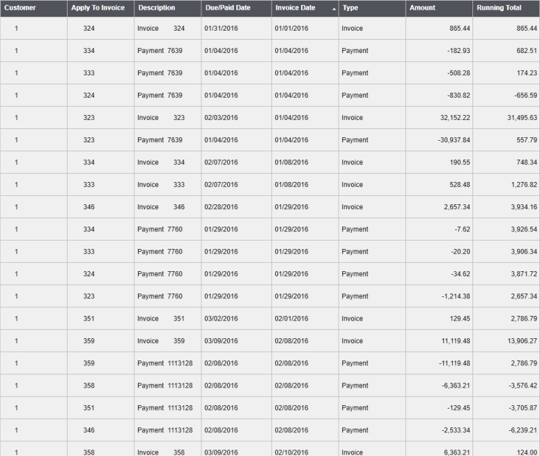 2017-09-18 12_09_11-Infor CloudSuite Industrial (DEMO) - DataView Form Results (Modal).png
